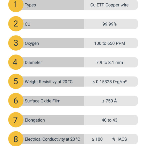 8mm copper rod