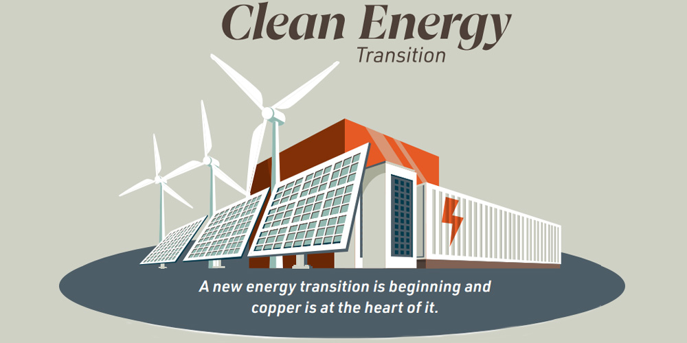 Copper in the Energy Transition: Powering a Greener Future 2 copper in the energy transition
